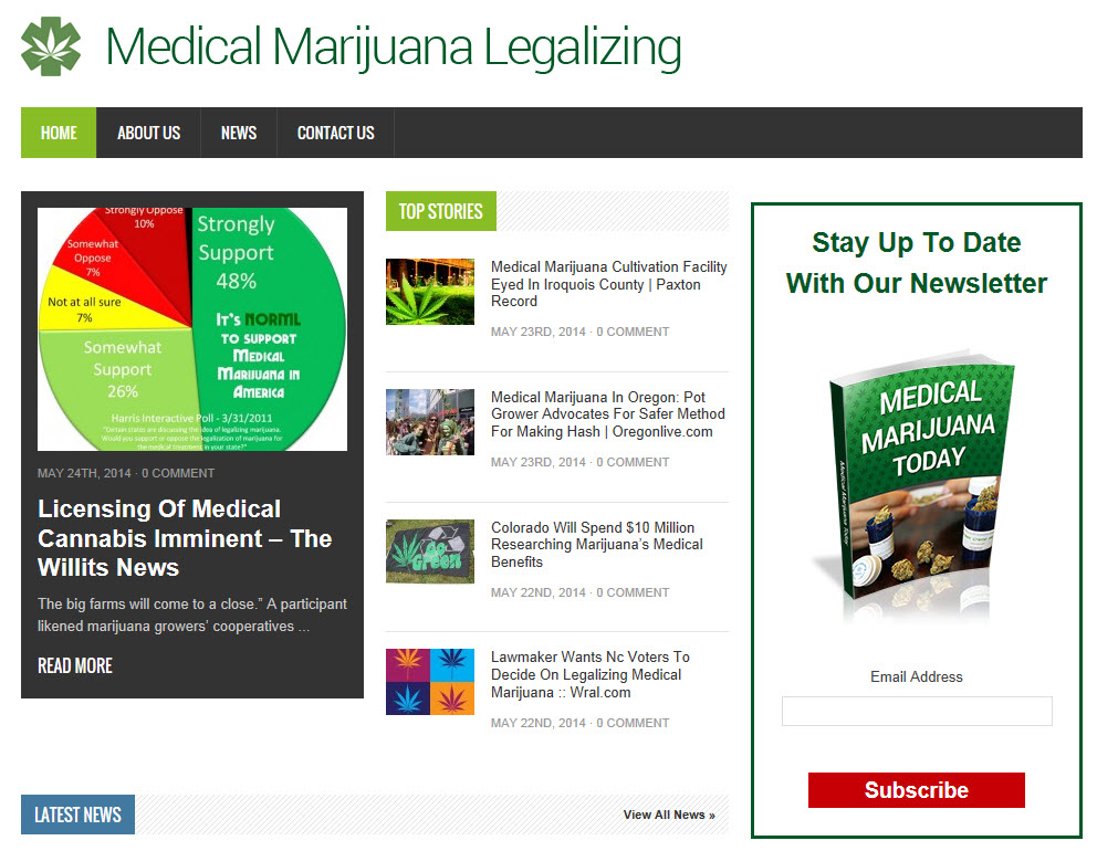 Dating Sites For Stoners Find Your Higher Half
